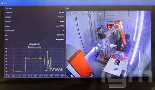 igm robot monitoring Industrie 4-0